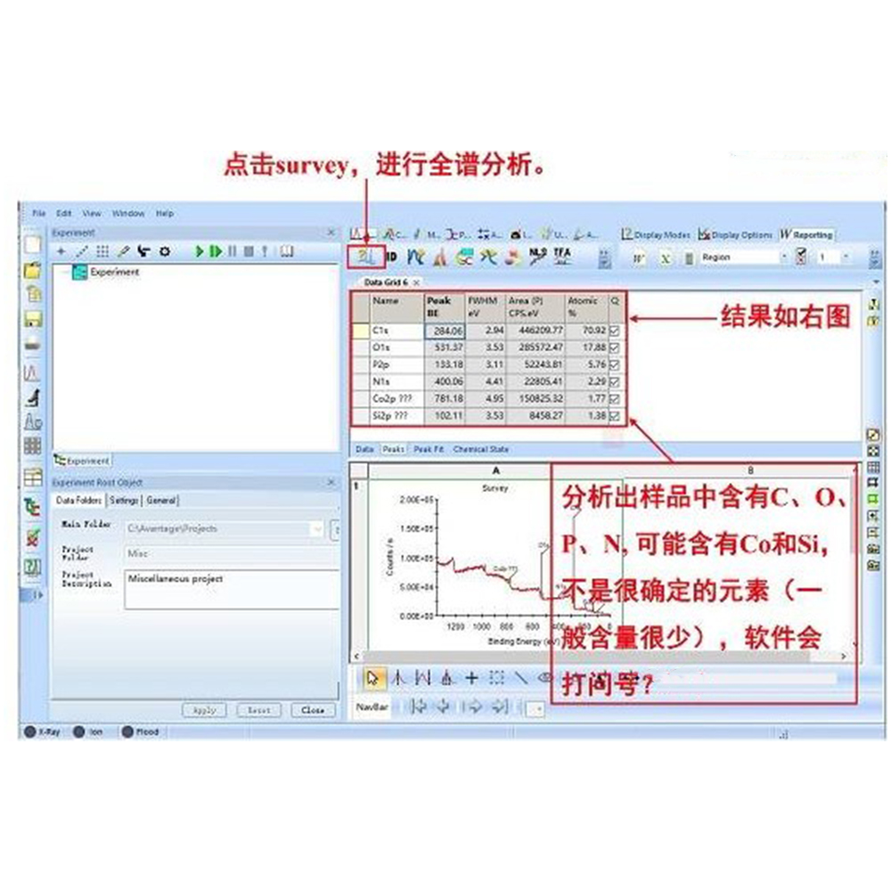 xps數(shù)據(jù)分析.jpg